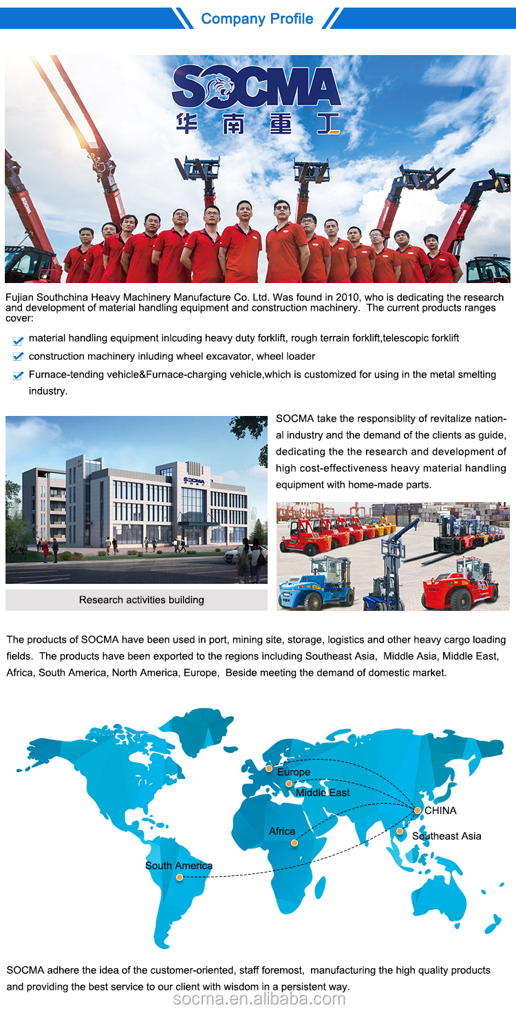 SOCMA international nework.jpg SOCMA international nework.jpg