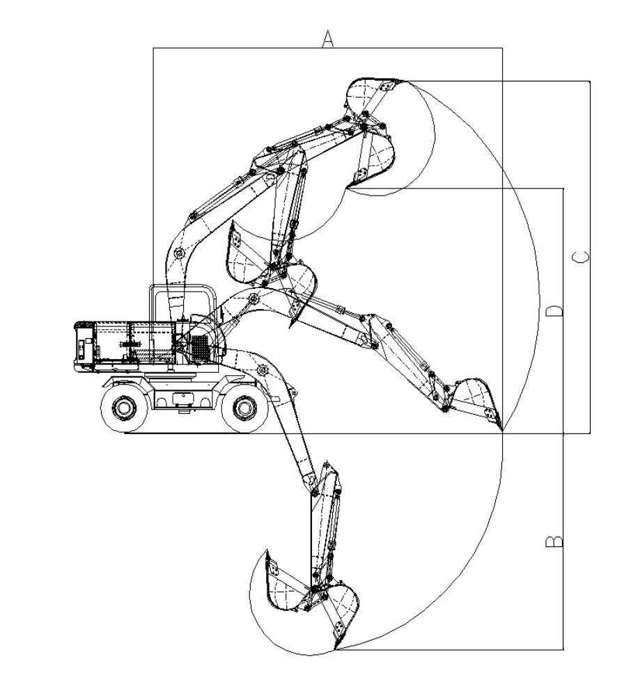 Operating range of hydraulic excavator