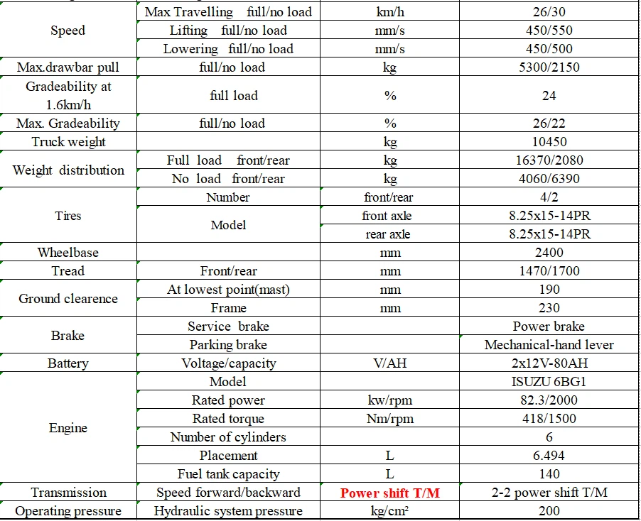 specification for forklift 8ton