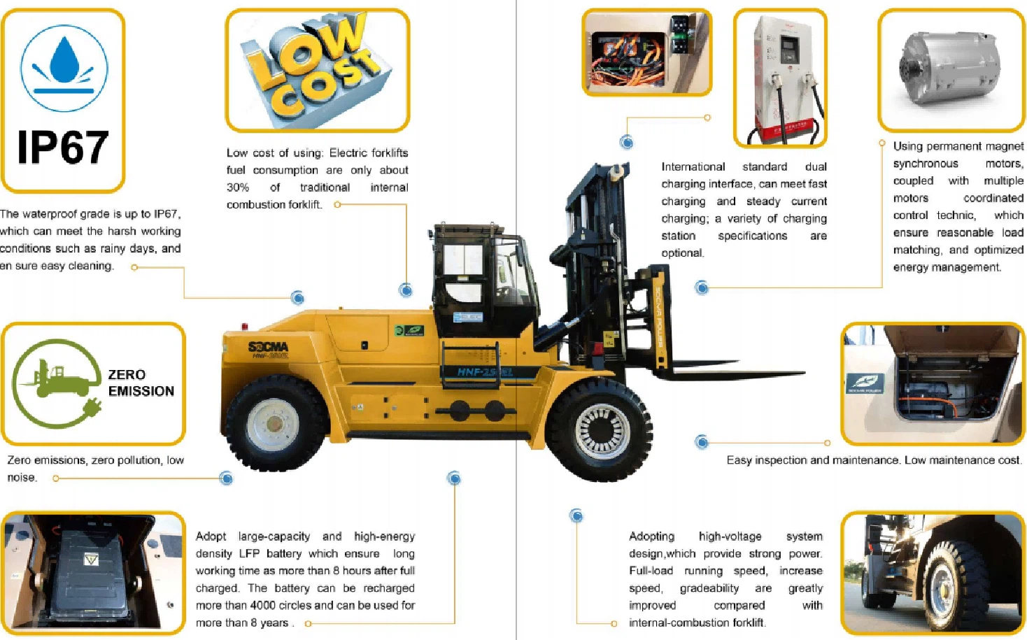 SOCMA electric forklift