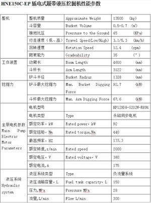 15 TON ELECTRIC CRAWLER EXCAVATOR CABLE CHARGE